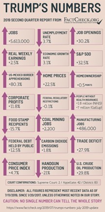 trump long live the king